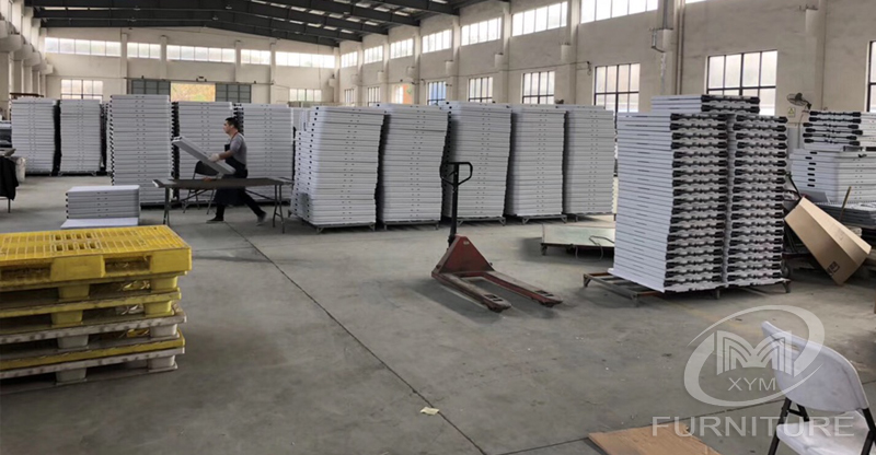 Production Line View