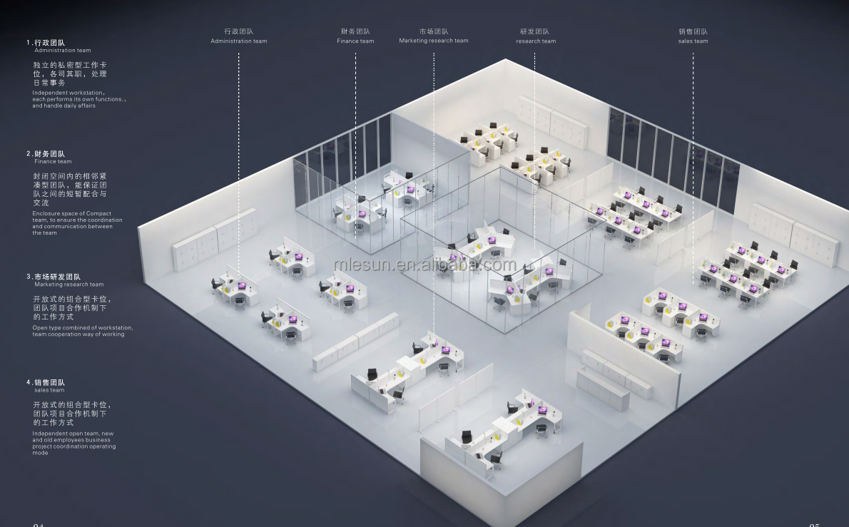 Office Workstation Layout