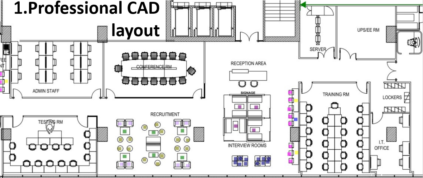 Workstation Details
