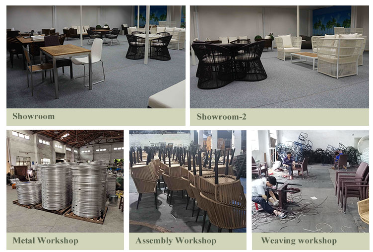 Factory Overview