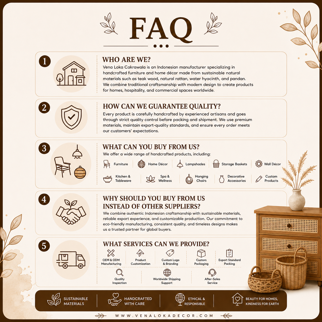 FAQ Overview