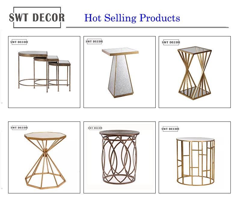 Related Products Portfolio