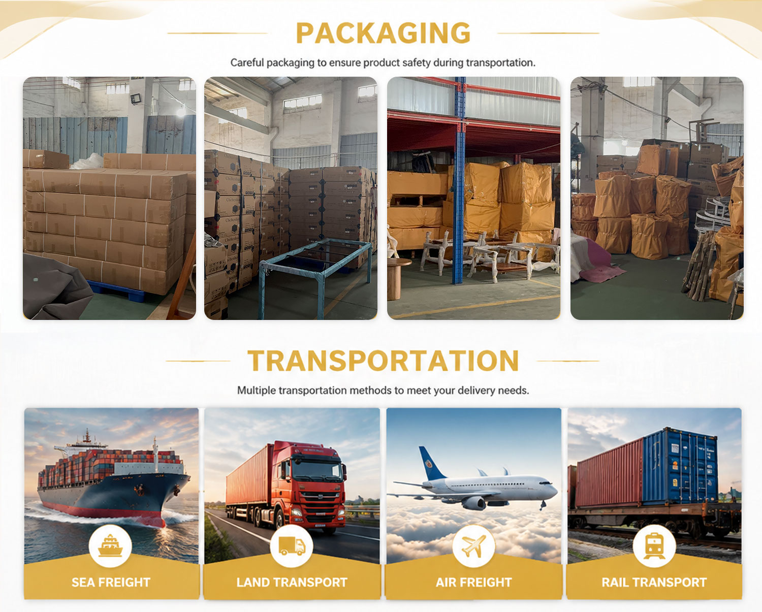 Packaging Standard and Global Logistics Specification