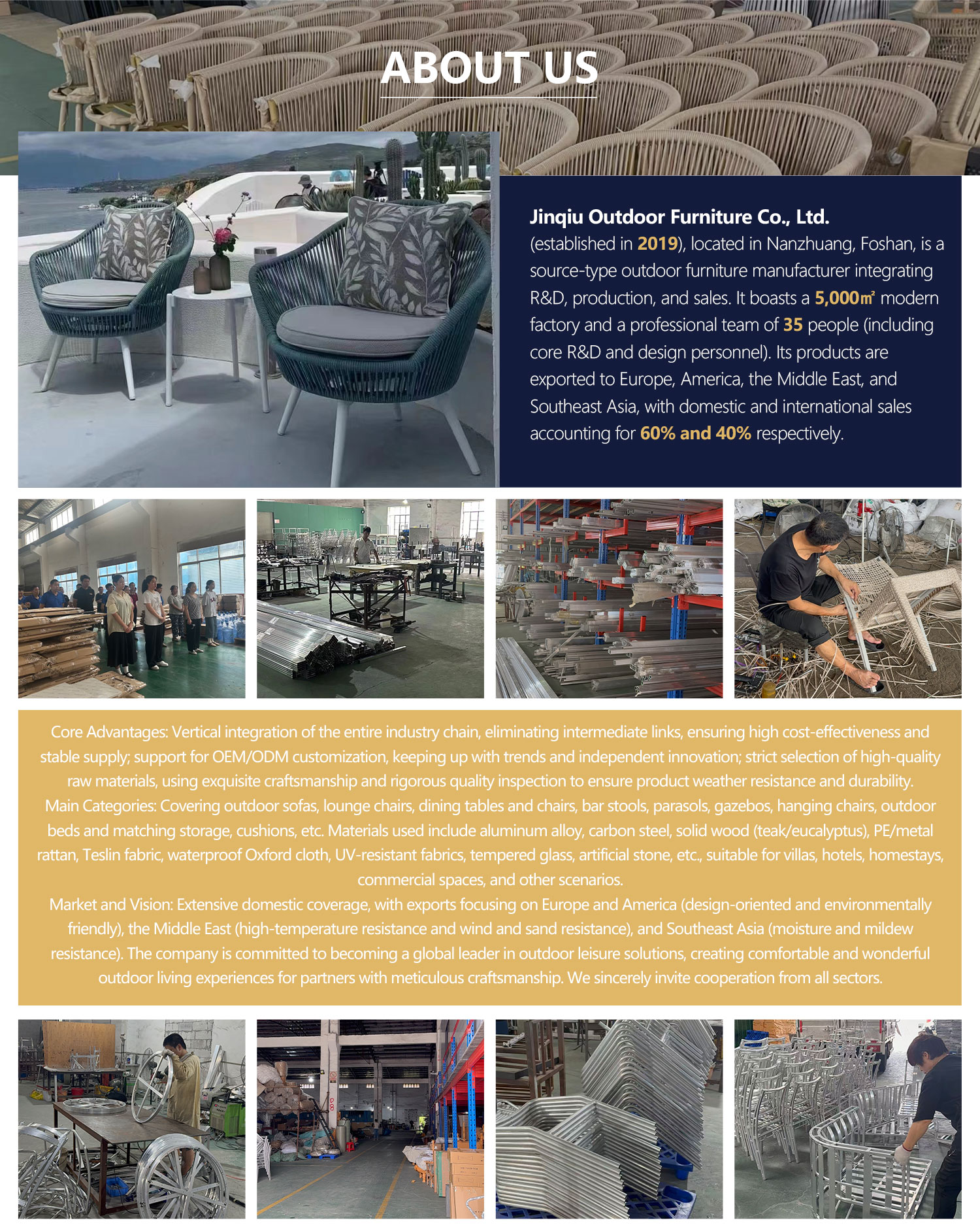 Foshan Jinqiu Home Factory Overview