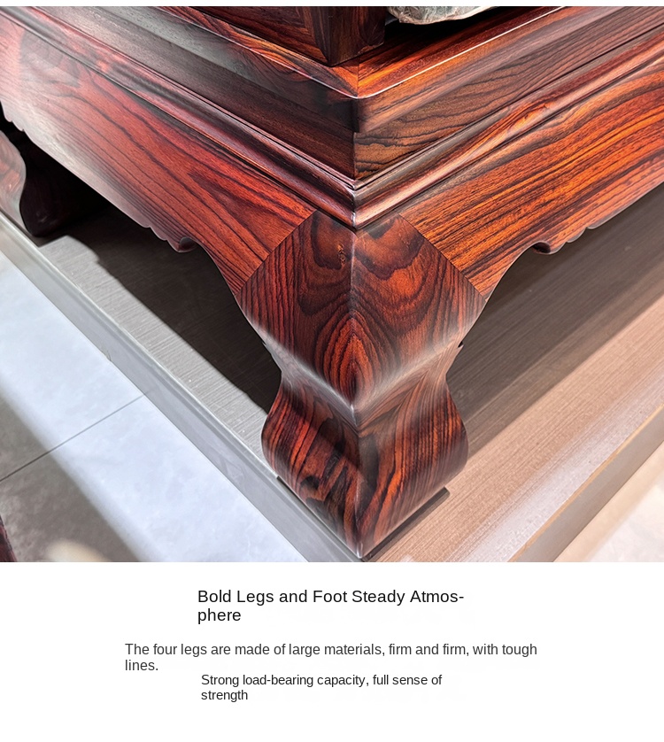 Product detail view