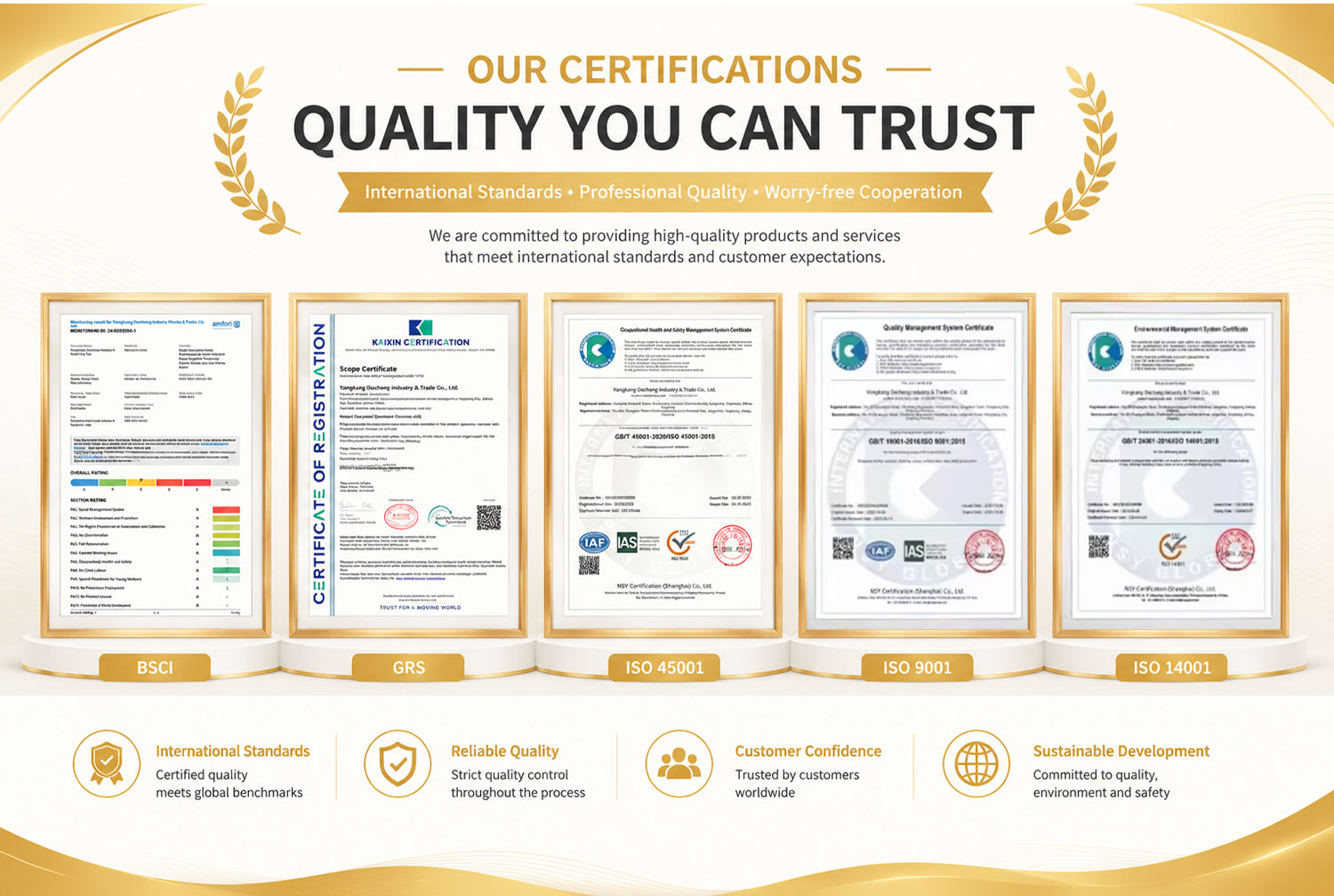 Quality Compliance and Product Certification
