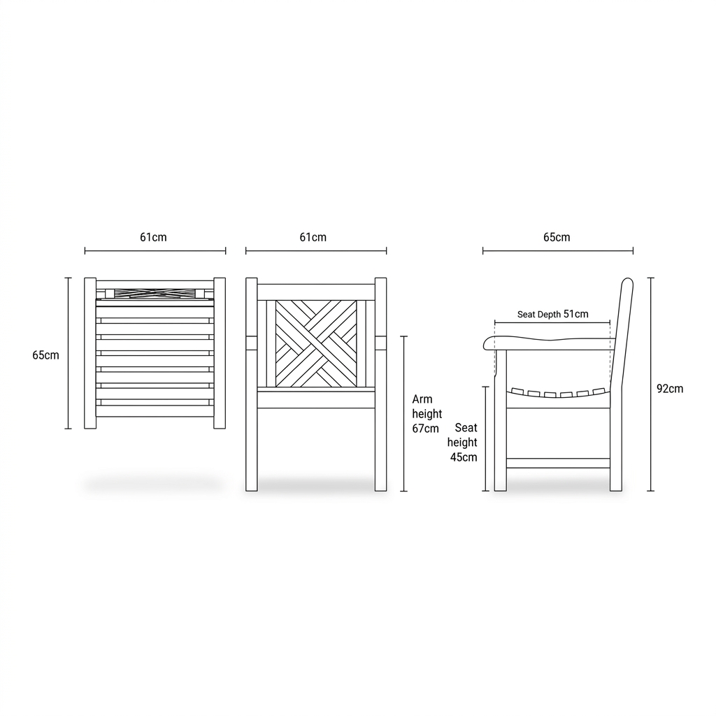 Products Description 2