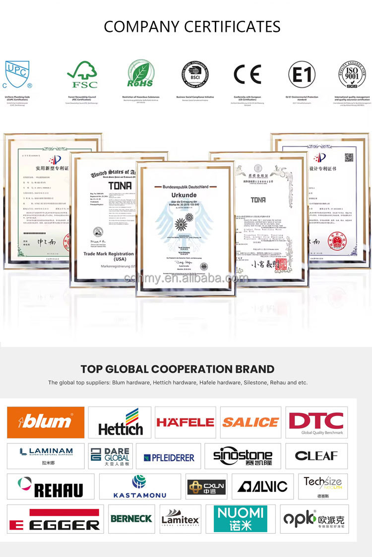 Company Qualification Certificate
