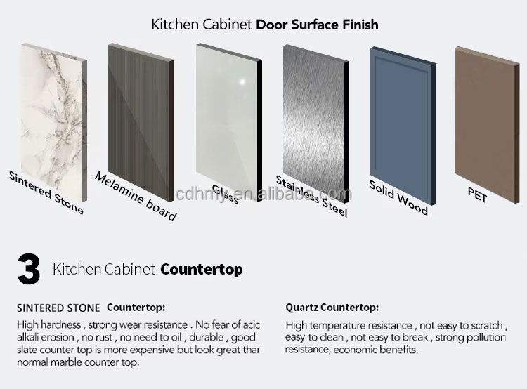 Modern Kitchen Cabinet