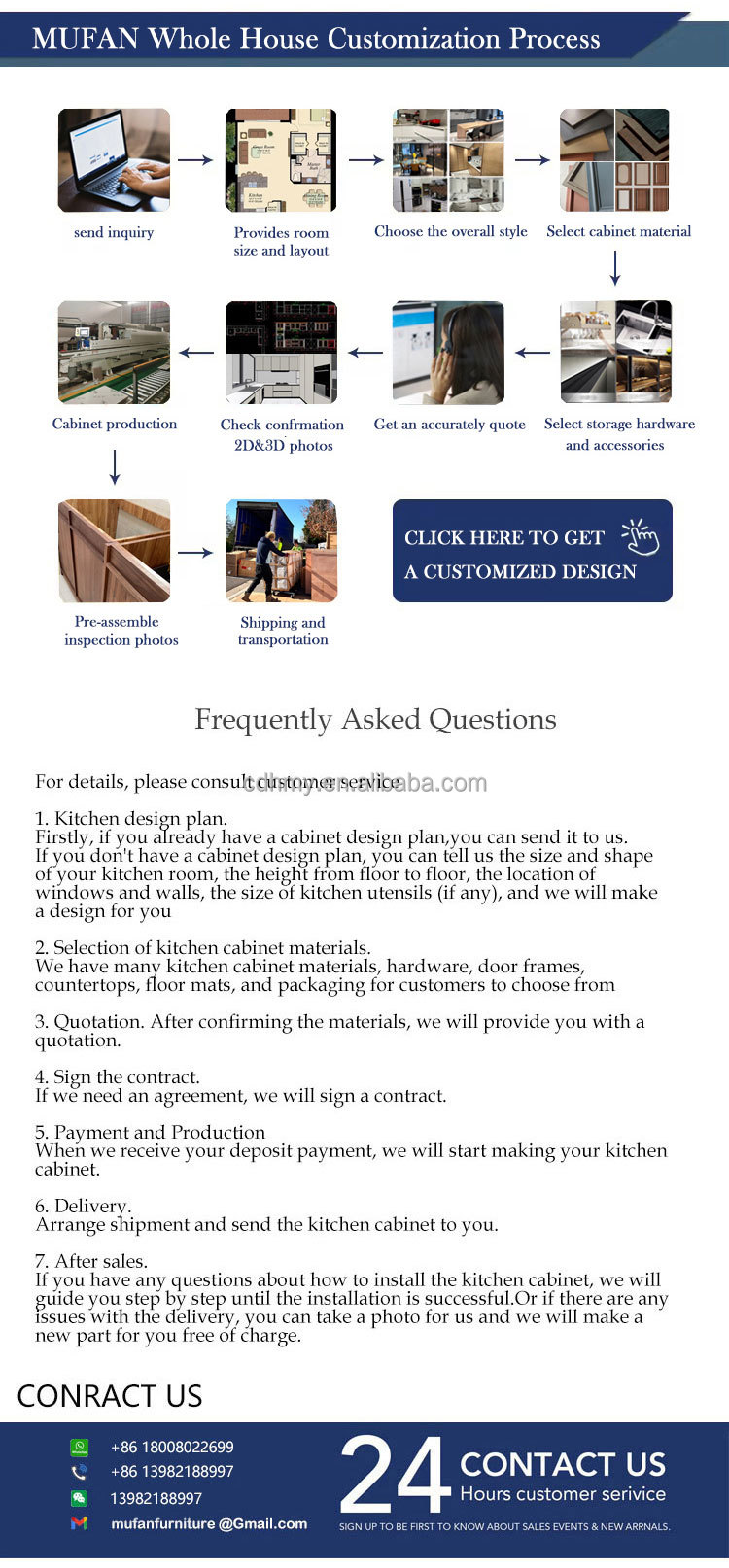 FAQ Guide