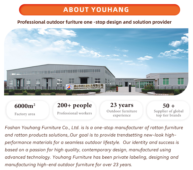 Company Profile