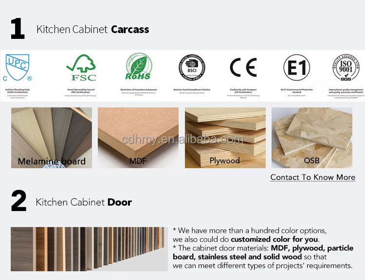 Kitchen Design Display