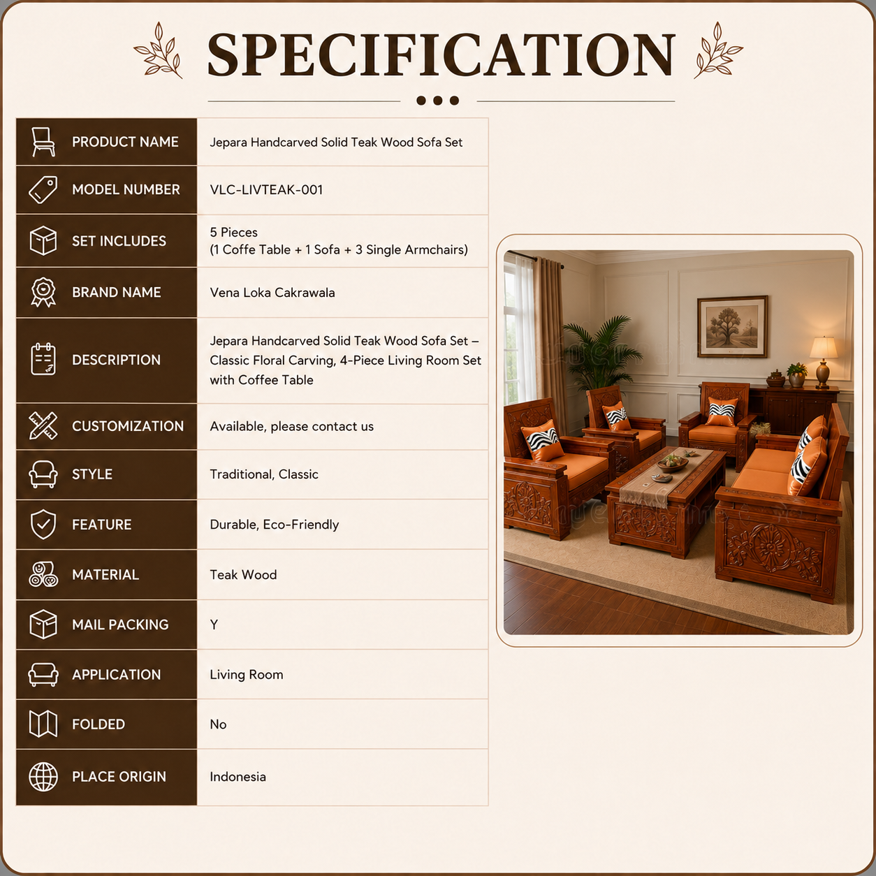 Specification Overview